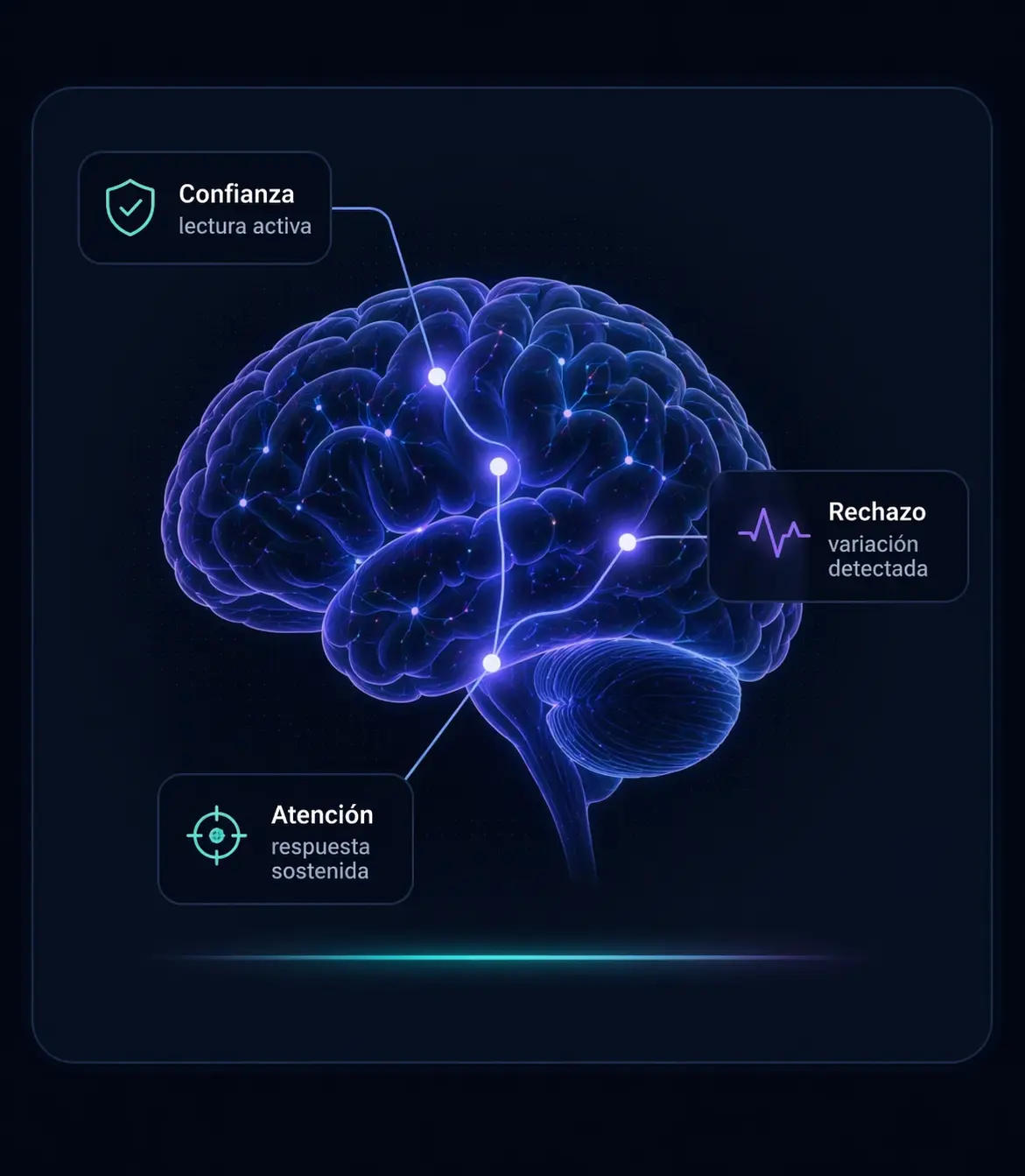 Ilustración de un cerebro con conexiones neuronales